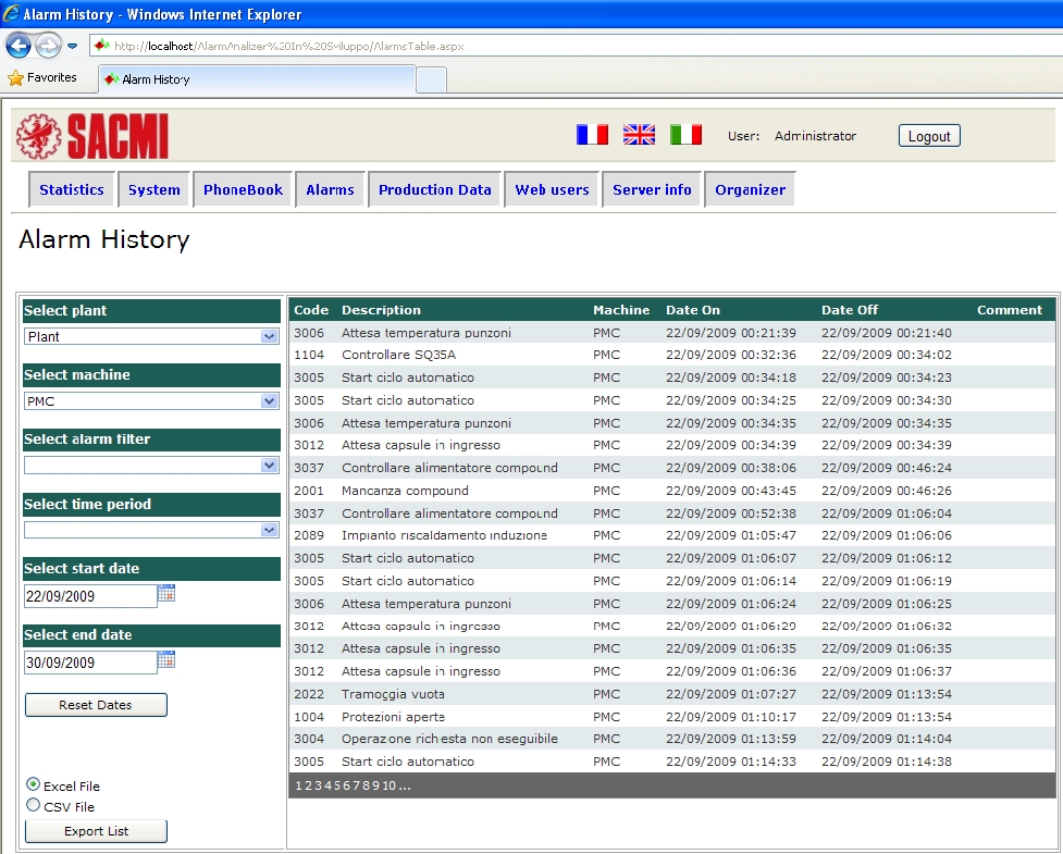 Da Sacmi Closures il nuovo ALARM  ANALYZER