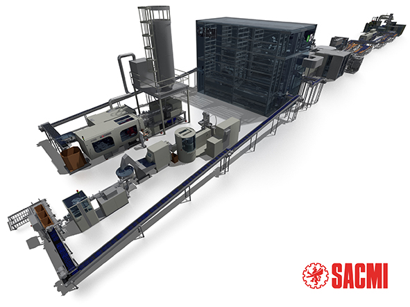 Soluzioni complete SACMI nel 25° di Iran Agrofood 